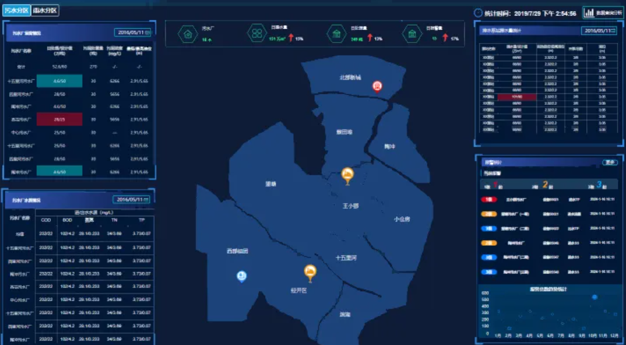 智治融合,范式鼎新 | ag九游会登陆j9入口科技子公司合肥泽众,以科技之盾护航城市更新新浪潮 智治融合,范式鼎新 | ag九游会登陆j9入口科技子公司合肥泽众,以科技之盾护航城市更新新浪潮