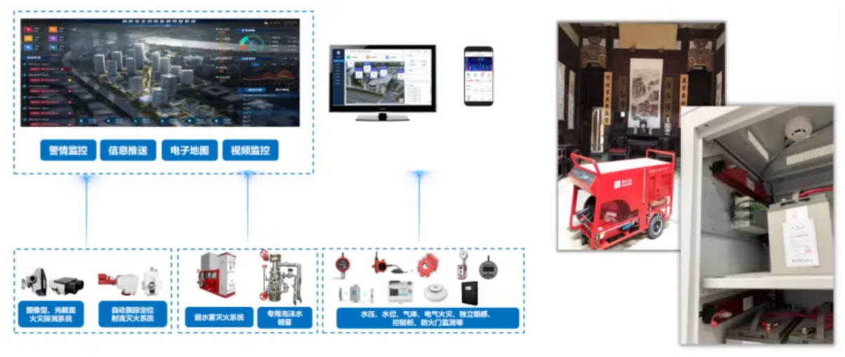 智治融合,范式鼎新 | ag九游会登陆j9入口科技子公司合肥泽众,以科技之盾护航城市更新新浪潮 智治融合,范式鼎新 | ag九游会登陆j9入口科技子公司合肥泽众,以科技之盾护航城市更新新浪潮