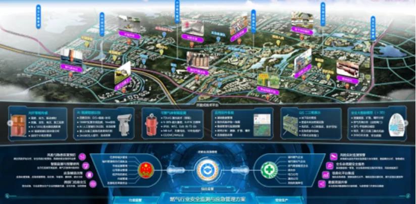 燃气管网安全体检和监测刻不容缓 ag九游会登陆j9入口科技助力城市安全运行 燃气管网安全体检和监测刻不容缓 ag九游会登陆j9入口科技助力城市安全运行