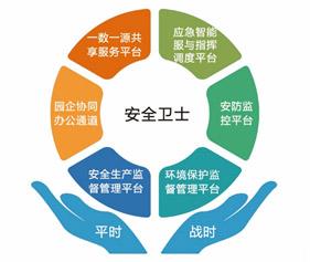 2018中国化工园区与产业发展论坛 ag九游会登陆j9入口科技精彩亮相 备受用户关注 2018中国化工园区与产业发展论坛 ag九游会登陆j9入口科技精彩亮相 备受用户关注
