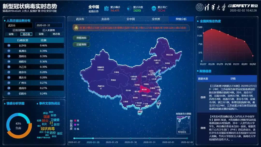 清华ag九游会登陆j9入口,以科技助力武汉“新冠战疫” 清华ag九游会登陆j9入口,以科技助力武汉“新冠战疫”