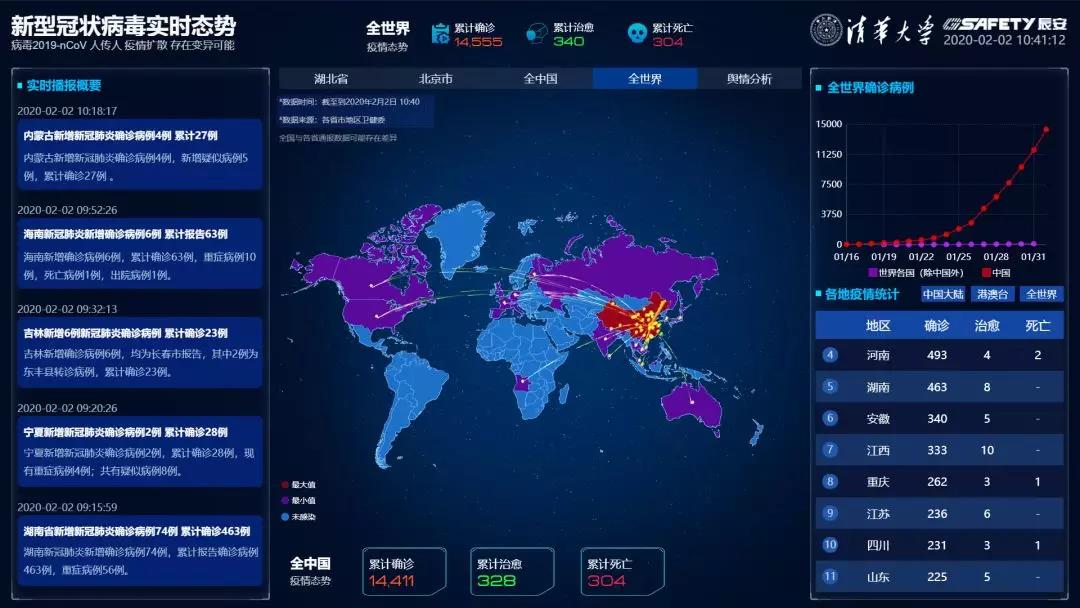 清华ag九游会登陆j9入口,以科技助力武汉“新冠战疫” 清华ag九游会登陆j9入口,以科技助力武汉“新冠战疫”