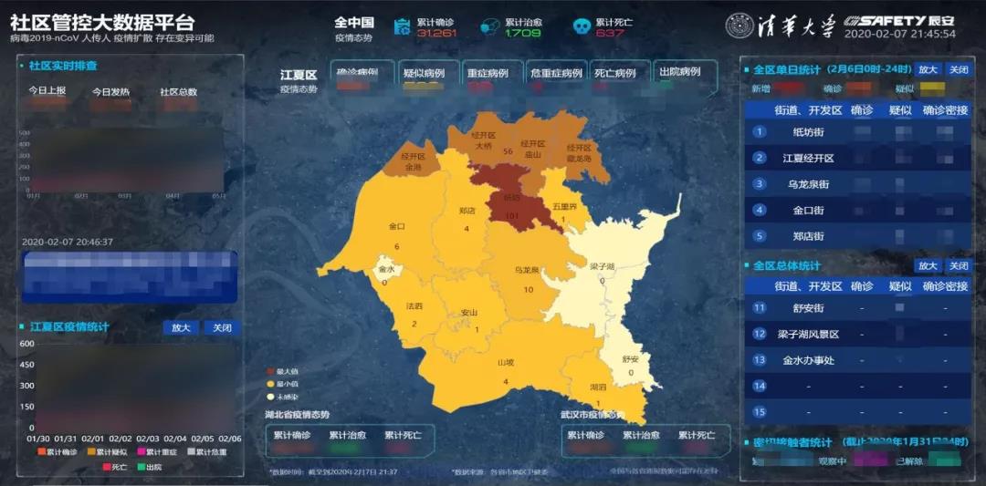 ag九游会登陆j9入口科技助力政府和企业科学防疫 复工复产 ag九游会登陆j9入口科技助力政府和企业科学防疫 复工复产
