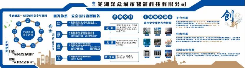 芜湖泽众城市智能正式运营,支撑构建城市生命线安全监测体系 芜湖泽众城市智能正式运营,支撑构建城市生命线安全监测体系