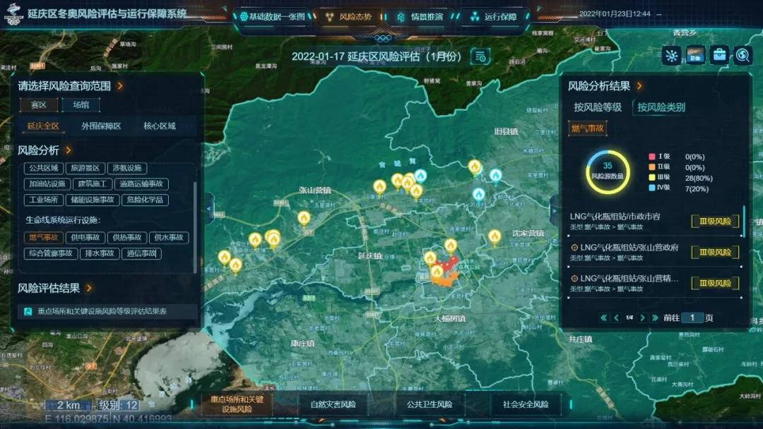 “冬奥会公共安全综合风险评估技术”项目简报 ——把脉冬奥会延庆赛区“能源生命线” “冬奥会公共安全综合风险评估技术”项目简报 ——把脉冬奥会延庆赛区“能源生命线”