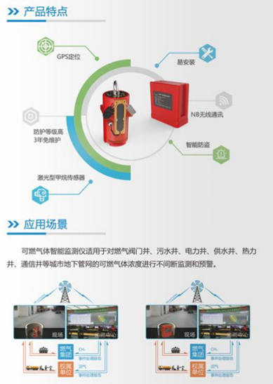 ag九游会登陆j9入口科技中标烟台市福山区综合行政执法局可燃气体安全运行智能监测仪采购项目 ag九游会登陆j9入口科技中标烟台市福山区综合行政执法局可燃气体安全运行智能监测仪采购项目