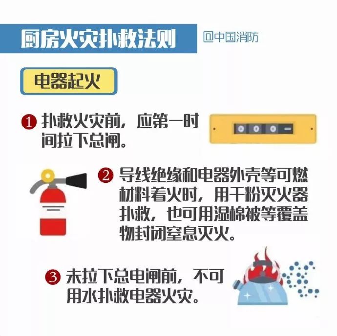 春节离家忘关火,锅干烧7天!居民厨房燃气安全亟须重视 春节离家忘关火,锅干烧7天!居民厨房燃气安全亟须重视
