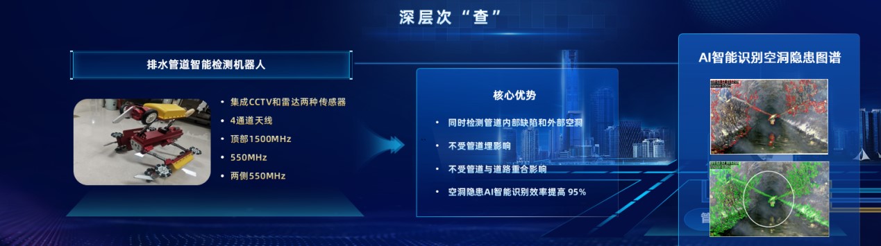 路面塌陷综合防治产品,为道路病因开出科技“良方” 路面塌陷综合防治产品,为道路病因开出科技“良方”