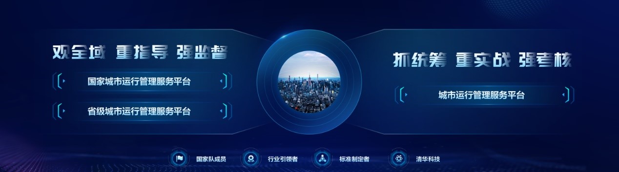 “城市运行管理服务平台”产品助力智慧城市高质量发展 “城市运行管理服务平台”产品助力智慧城市高质量发展
