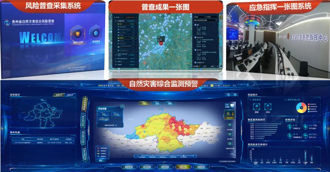 第一次全国自然灾害综合风险普查已进入收官阶段,ag九游会登陆j9入口科技积极探索风险普查成果深化应用 第一次全国自然灾害综合风险普查已进入收官阶段,ag九游会登陆j9入口科技积极探索风险普查成果深化应用