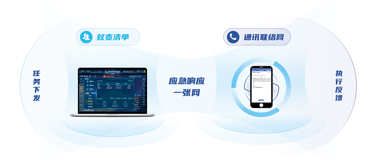 汛期已至 | ag九游会登陆j9入口科技“防汛大脑”——守好三道关、防汛更心安 汛期已至 | ag九游会登陆j9入口科技“防汛大脑”——守好三道关、防汛更心安