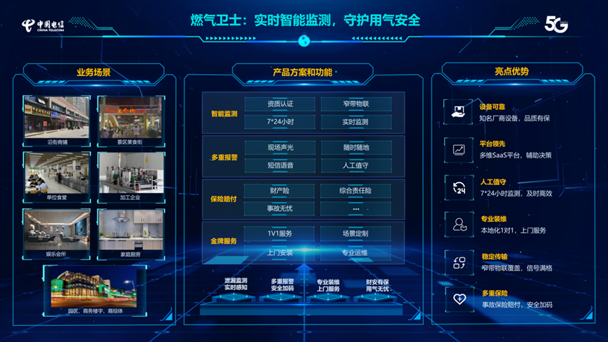 数实融合,守护城市公共安全|ag九游会登陆j9入口科技携手中国电信亮相2023年中国互联网大会 数实融合,守护城市公共安全|ag九游会登陆j9入口科技携手中国电信亮相2023年中国互联网大会