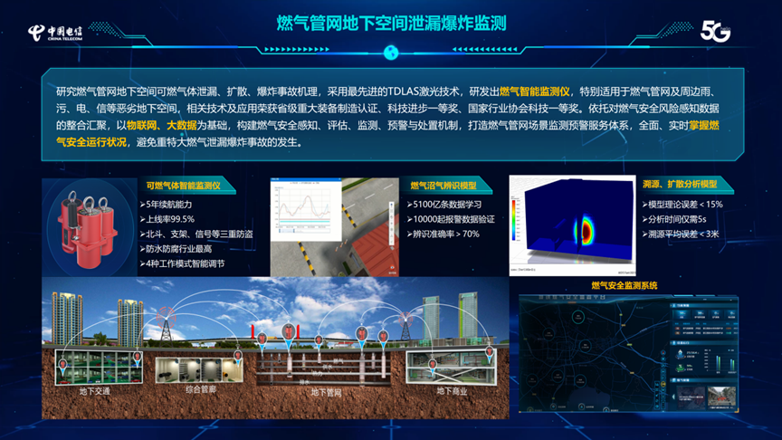 数实融合,守护城市公共安全|ag九游会登陆j9入口科技携手中国电信亮相2023年中国互联网大会 数实融合,守护城市公共安全|ag九游会登陆j9入口科技携手中国电信亮相2023年中国互联网大会