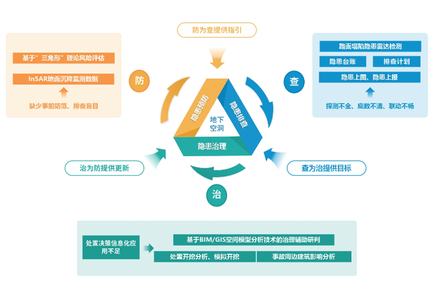 滼|agλ½j9ڿƼ--ΡϵΪ·׼ʩ