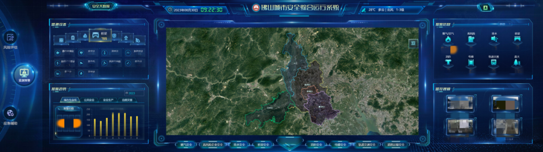 新征程上看应急|广东佛山构建城市安全“智慧大脑” 新征程上看应急|广东佛山构建城市安全“智慧大脑”