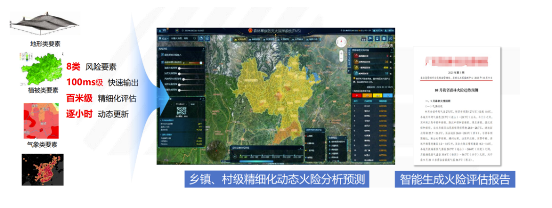 突发林火处置到防火新常态,ag九游会登陆j9入口科技做对了这几点! 突发林火处置到防火新常态,ag九游会登陆j9入口科技做对了这几点!