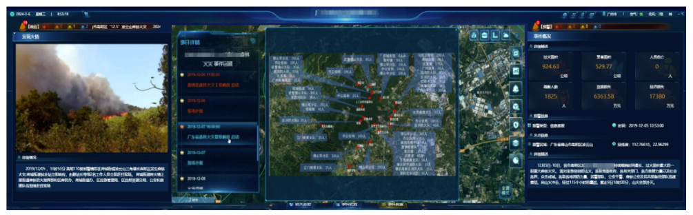 突发林火处置到防火新常态,ag九游会登陆j9入口科技做对了这几点! 突发林火处置到防火新常态,ag九游会登陆j9入口科技做对了这几点!