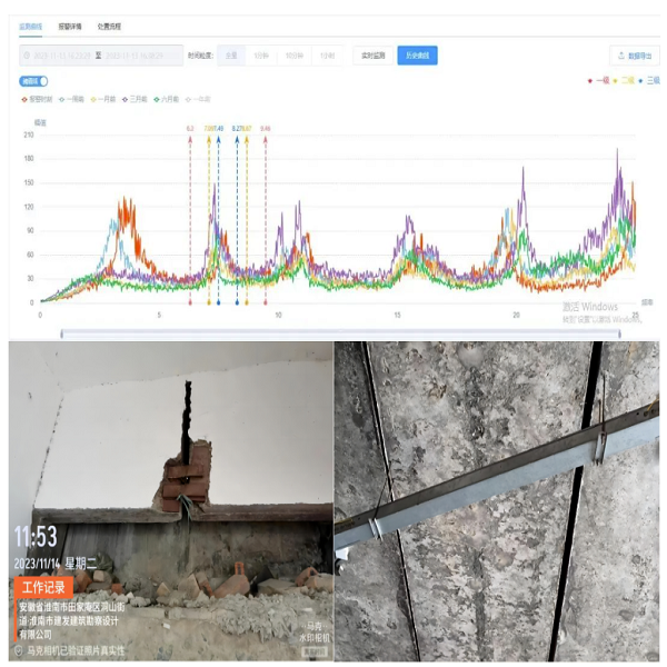 表现优秀!桥梁安全监测系统助力保障桥梁安全运行 表现优秀!桥梁安全监测系统助力保障桥梁安全运行