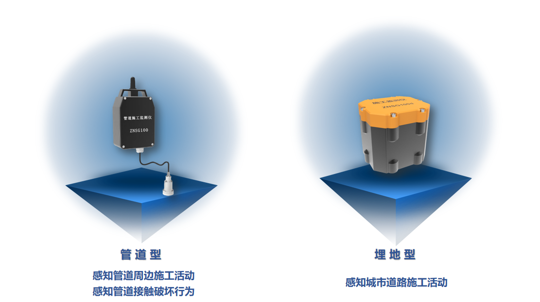 点击解锁!来自ag九游会登陆j9入口科技的燃气安全“组合拳” 点击解锁!来自ag九游会登陆j9入口科技的燃气安全“组合拳”